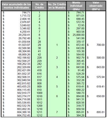 Tabla

Descripción generada automáticamente