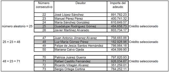 Tabla

Descripción generada automáticamente