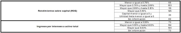 Imagen que contiene Forma
Descripción generada automáticamente